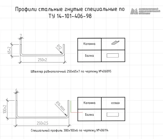 Профили стальные гнутые специальные