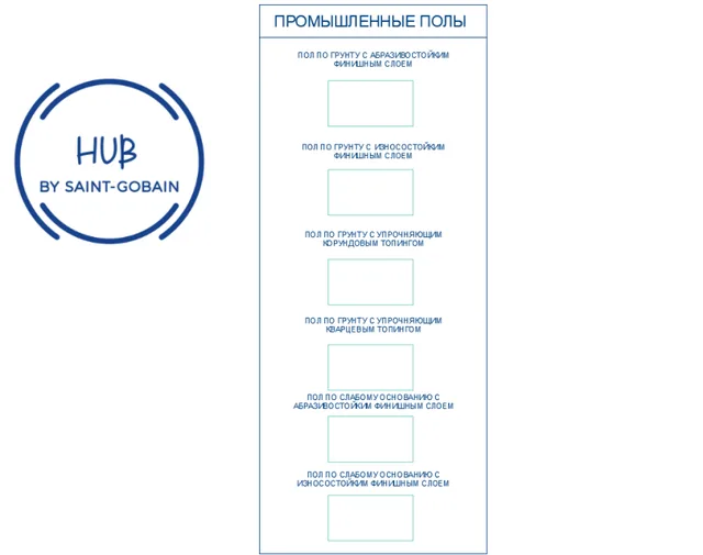 Промышленные полы