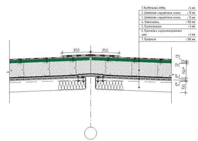 Теплая кровля 135мм с ЦСП-1х20мм