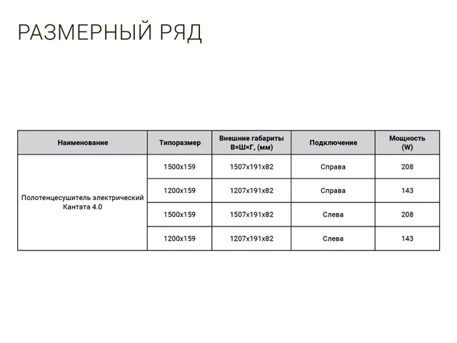 Электрический полотенцесушитель Кантата 4.0