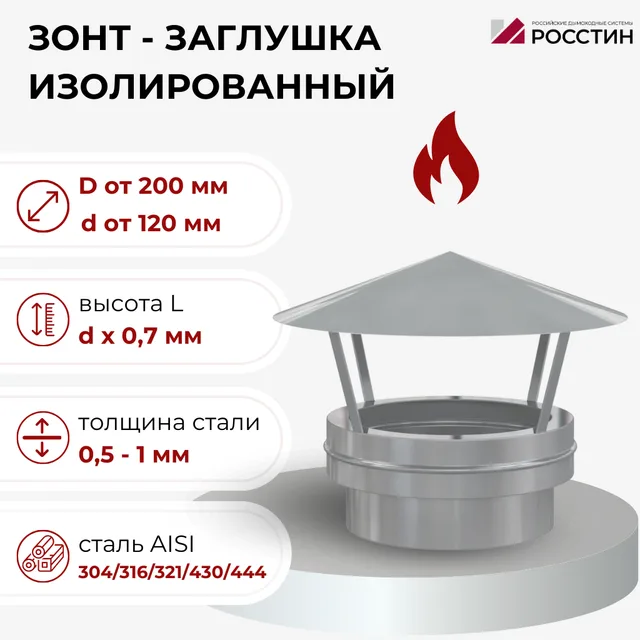Зонт-заглушка изоляция нерж для дымохода