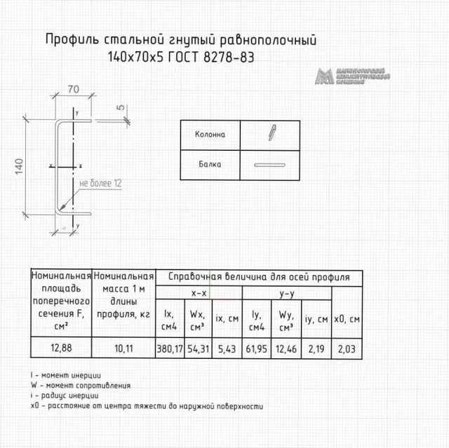 Профиль стальной гнутый равнополочный 140х70х5