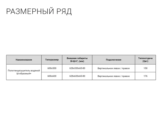 Водяной полотенцесушитель Ш-образный +