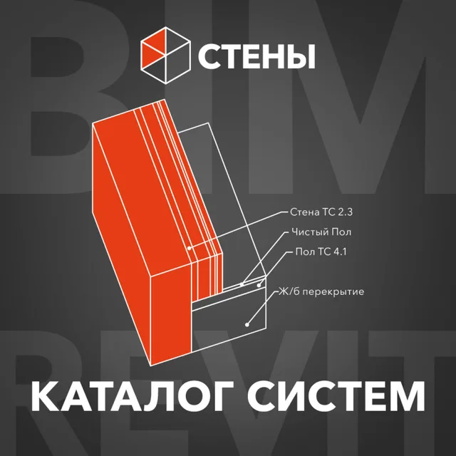 Система звукоизоляции стен