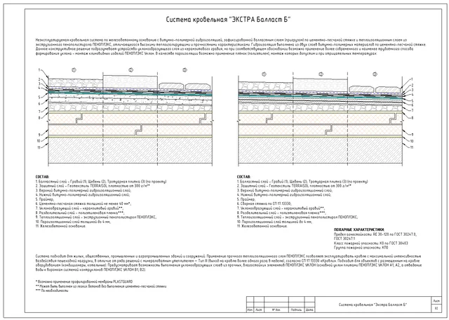 Альбом 2D узлов для кровельной системы ЭКСТРА БАЛЛАСТ Б