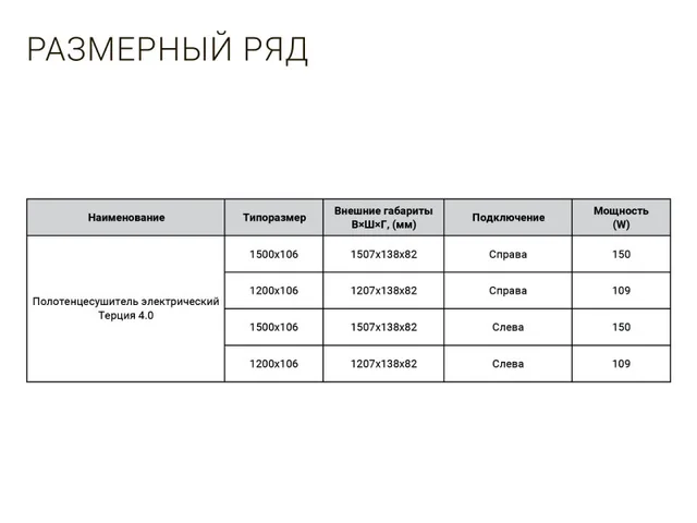 Электрический полотенцесушитель Терция 4.0