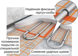 Energofloor® Tacker AL 30/1,0-1,6 DES-sg