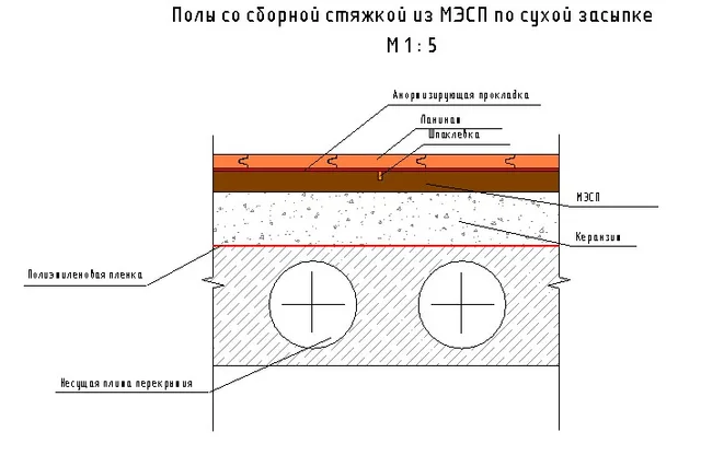 Стяжка, МЭСП 1х19мм, ПЛ_89