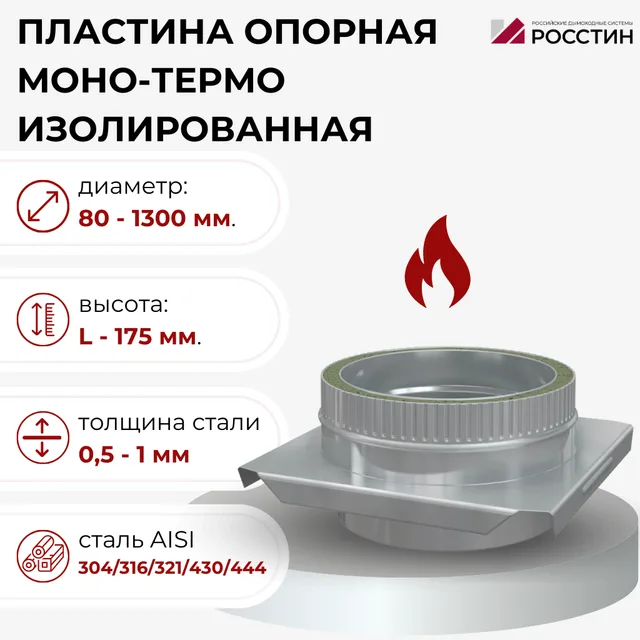 Пластина опорная моно-термо изолированная нерж