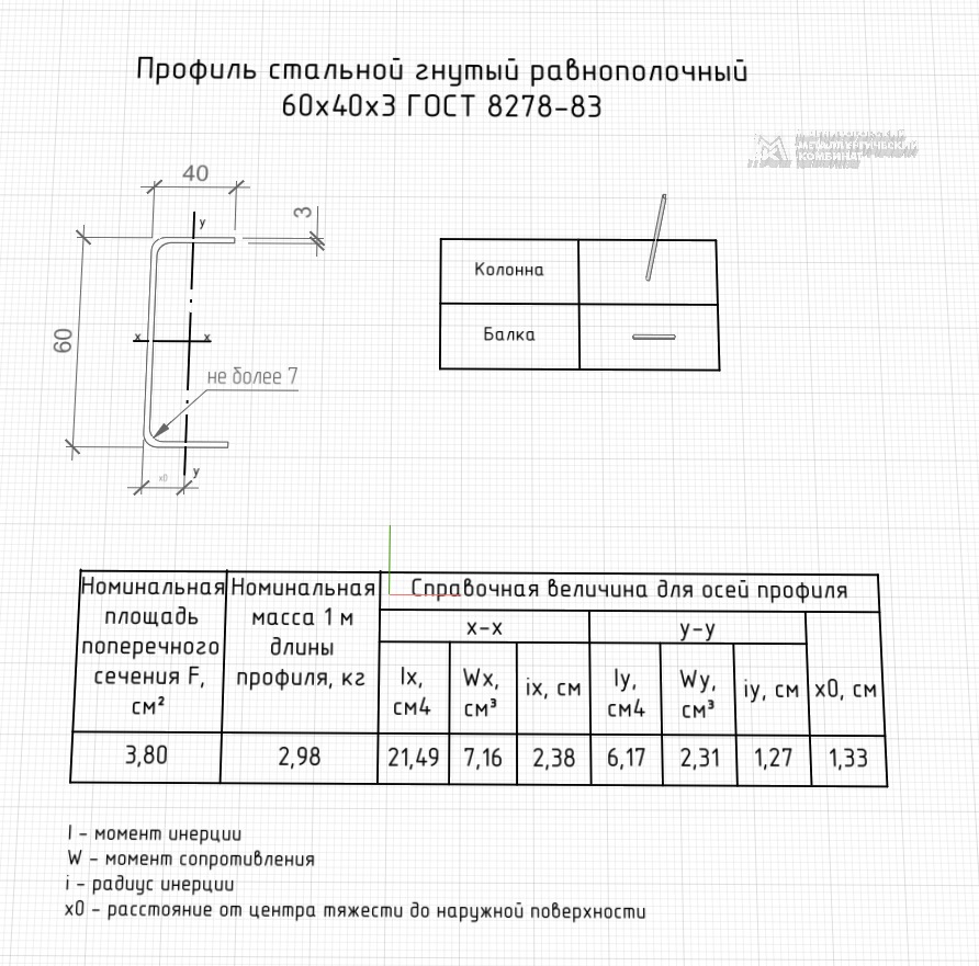 Профиль стальной гнутый равнополочный 60х40х3