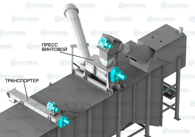 Комбинированная установка Hydrig KURP