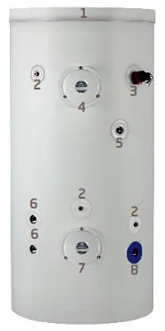 Бойлер Premier Plus 1450