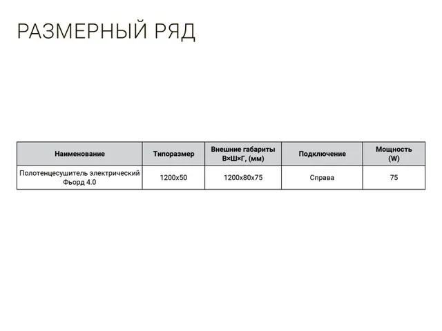 Электрический полотенцесушитель Фьорд 4.0