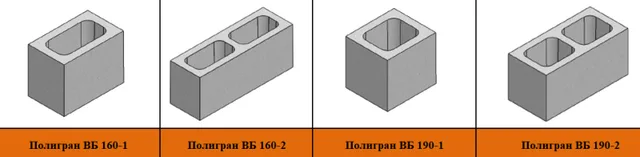 Вентблоки ПОЛИГРАН