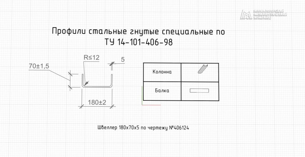 Швеллер неравнополочный 180х70х5