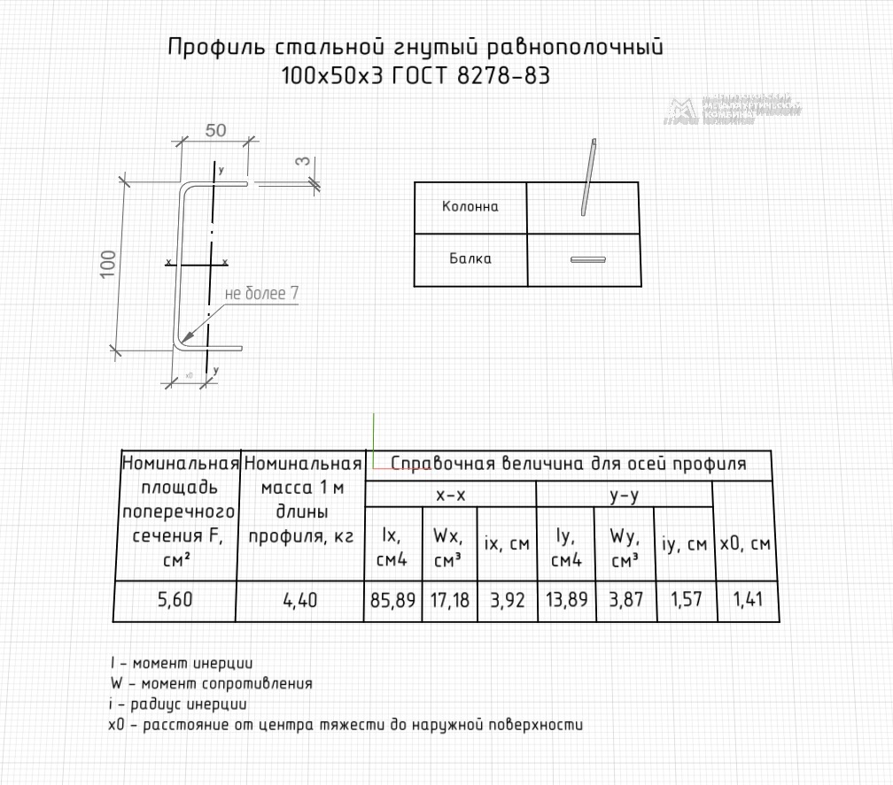 Профиль стальной гнутый равнополочный 100х50х3 по ГОСТ 8278-