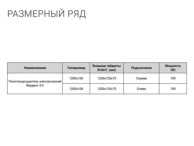 Электрический полотенцесушитель Вердикт 4.0