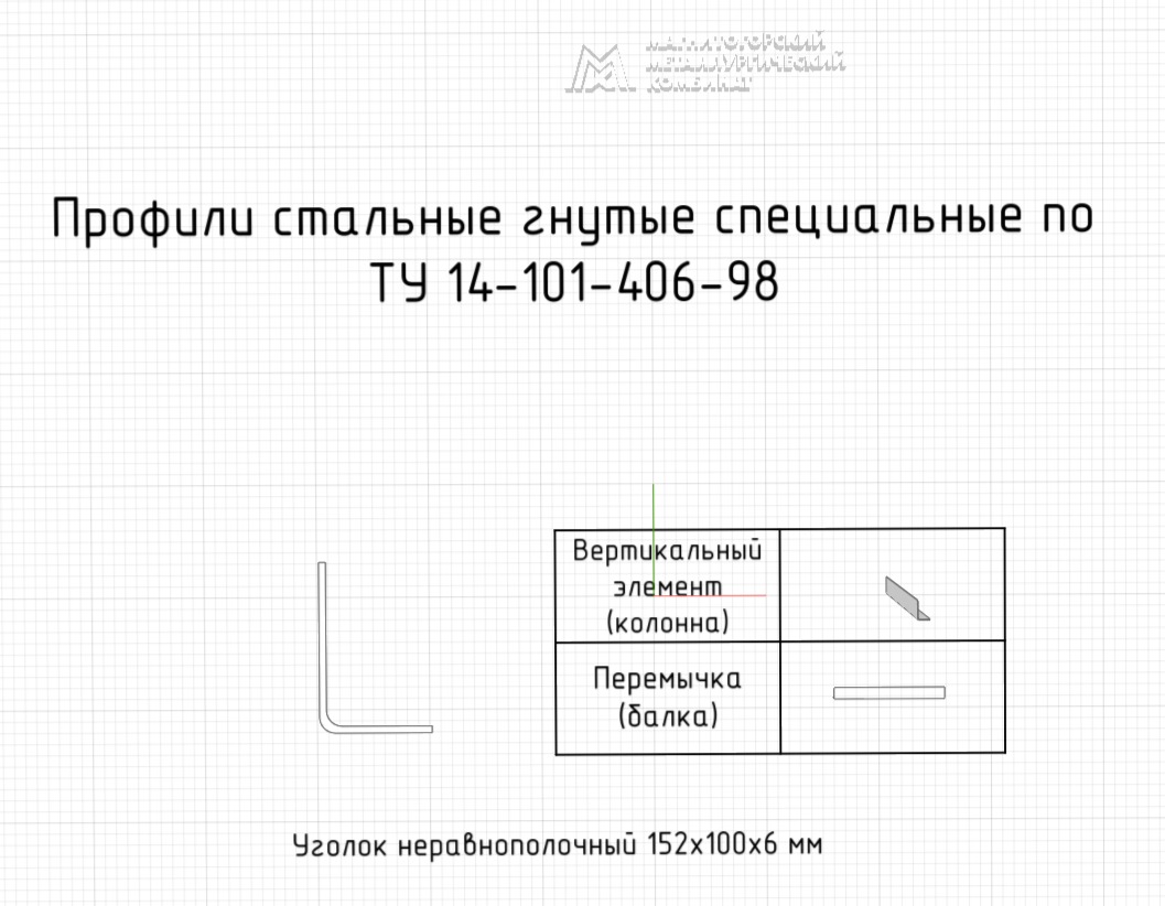 Уголок неравнополочный 