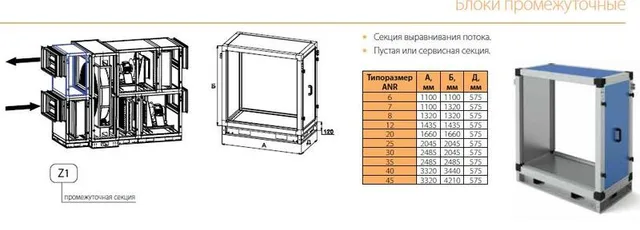 Промежуточная секция ANR Z1