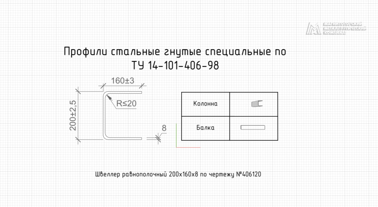 Швеллер равнополочный 200х160х8