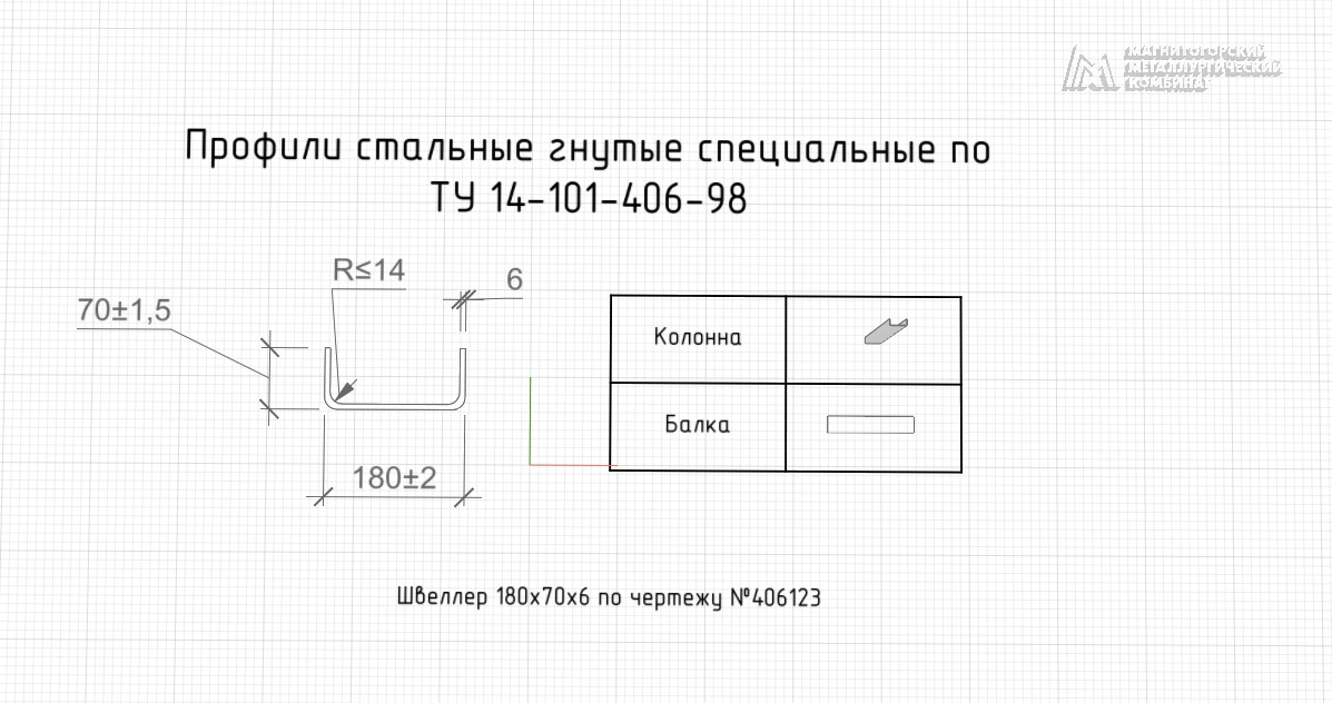 Швеллер неравнополочный 180х70х6