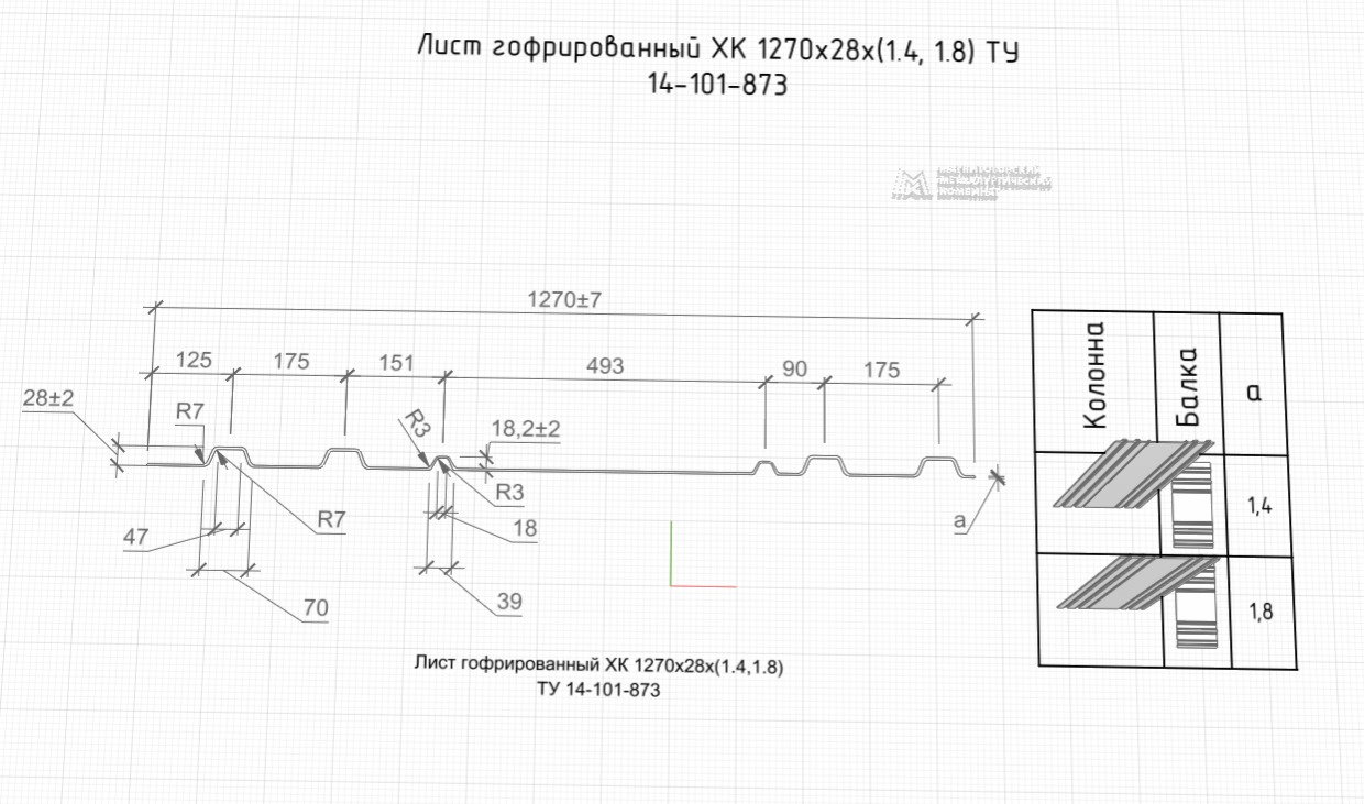 Лист гофрированный ХК 1270х28х1.8