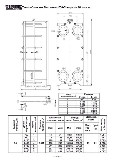 Теплообменник Теплотекс-250-C