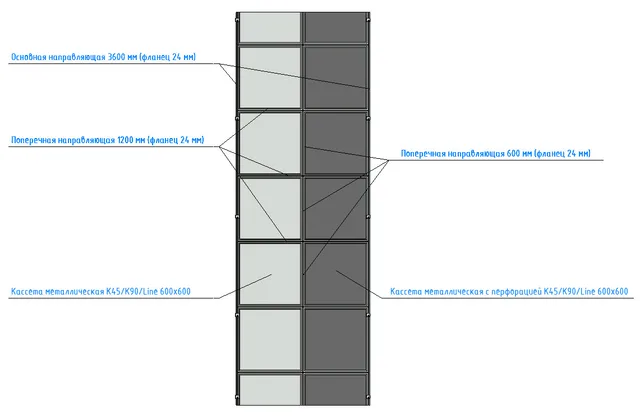 Кассета металлическая с перфорацией Line PRIMET 600х600 мм,