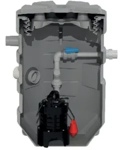 SaniFOS 280 Шaxтнaя Вертикальная КНС 280 л 1 насос SaniPUMP