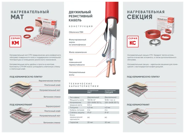 Электрические теплые полы