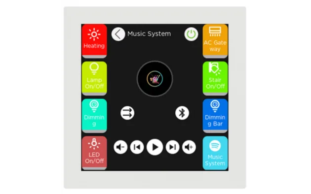 Сенсорная KNX панель INTERRA IX3