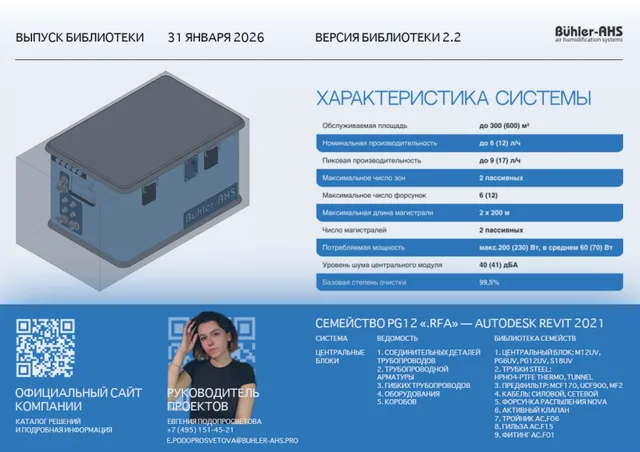 REVIT 2021 МОДУЛЬ УВЛАЖНЕНИЯ ЦЕНТРАЛЬНЫЙ — PG12