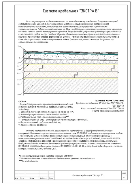 Альбом 2D узлов для кровельной системы ЭКСТРА Б