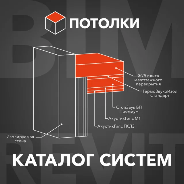 Система звукоизоляции потолка
