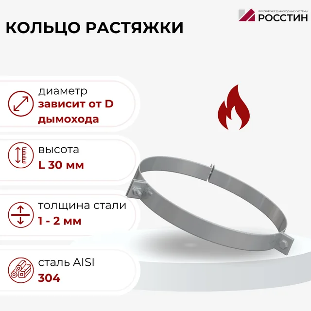 Кольцо растяжки для дымохода нерж D от80-1300мм,L 30мм