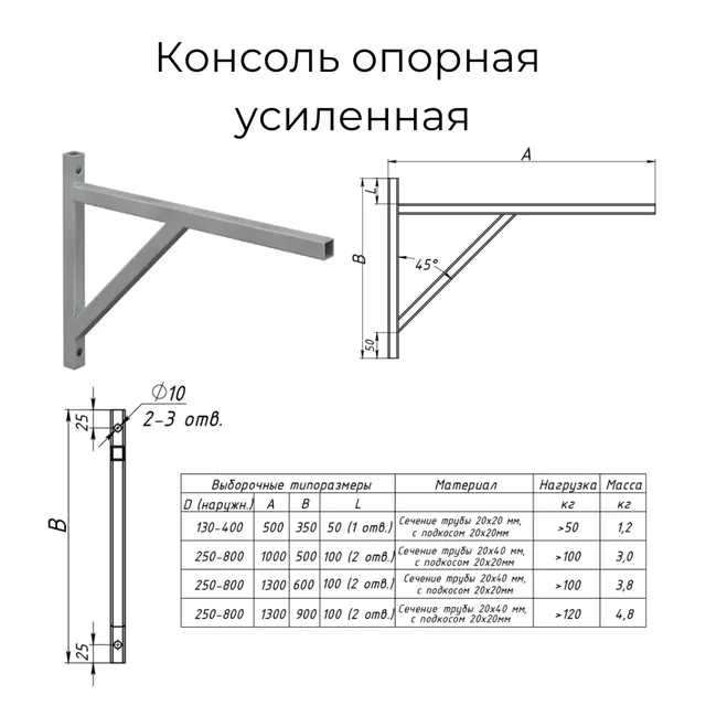 Опорная консоль усиленная нерж стали