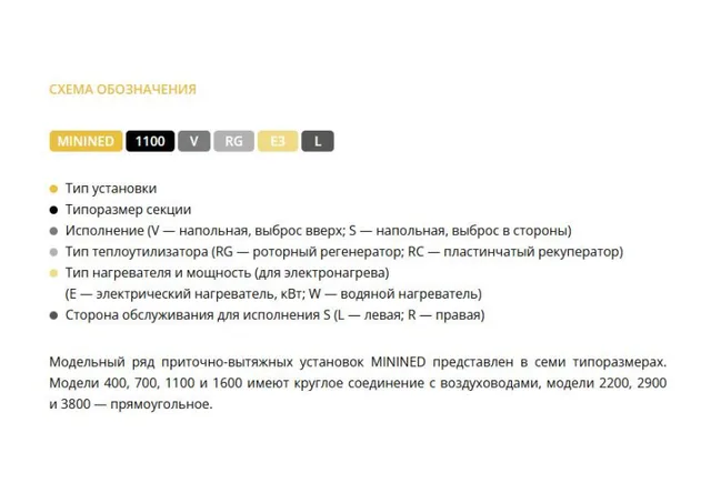 Миниприточная установка MININED