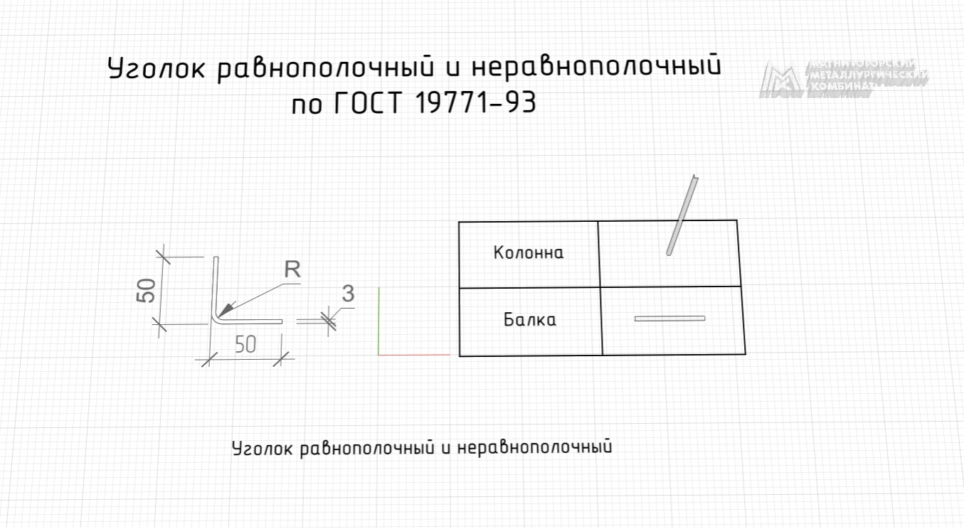 Уголок равнополочный и неравнополочный 50х50х3 