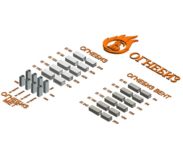 Огнезащита Огнебиз Вент EI 60-240