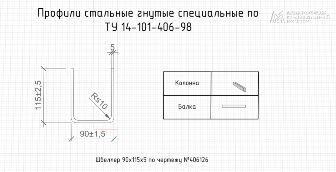 Профили стальные гнутые специальные 190х115х5