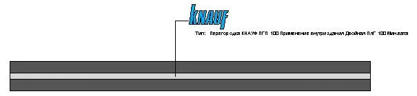 Перегородка ПГП 100 двойная мин. Вата