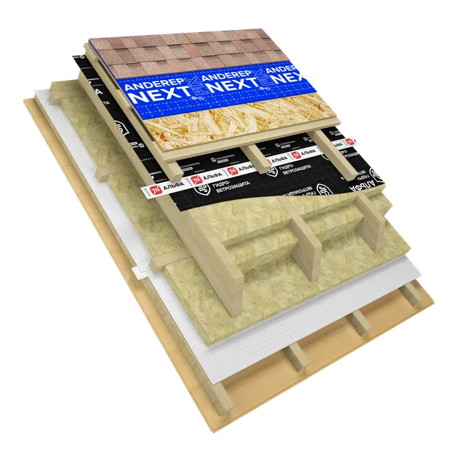 Скатные крыши. Revit