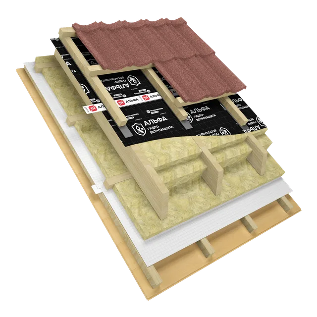 Скатные крыши. ARCHICAD
