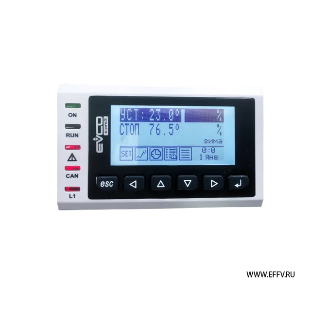Щит вентиляции CB-XX(Ч)-W-Fr-PL-EV-EffV IP65