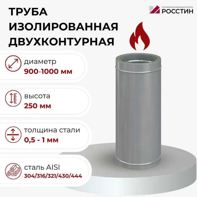 Труба L 250 из.50 D900-1000 нерж
