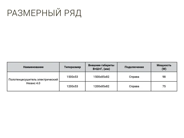 Электрический полотенцесушитель Нюанс 4.0